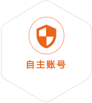 东阳到加拿大国际快递